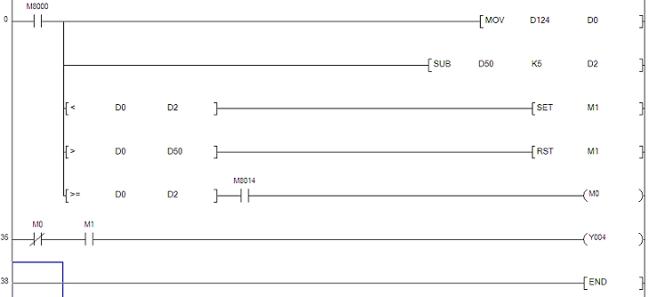 å¾çå³é®è¯