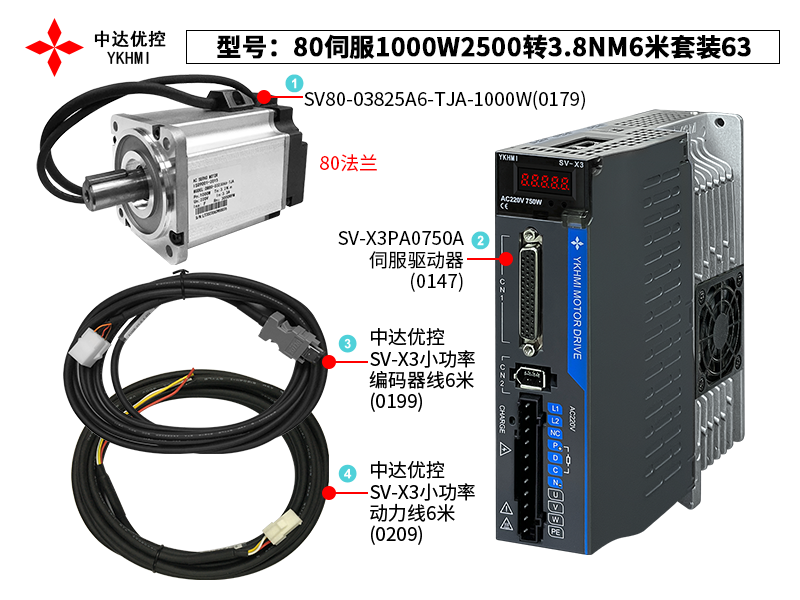 80伺服1000W2500转3.8NM6米套装63