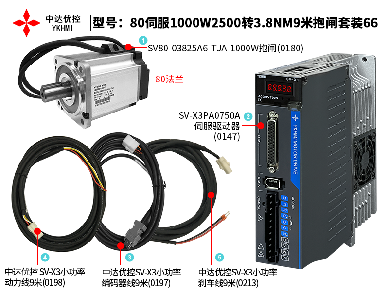 80伺服1000W2500转3.8NM9米抱闸套装66