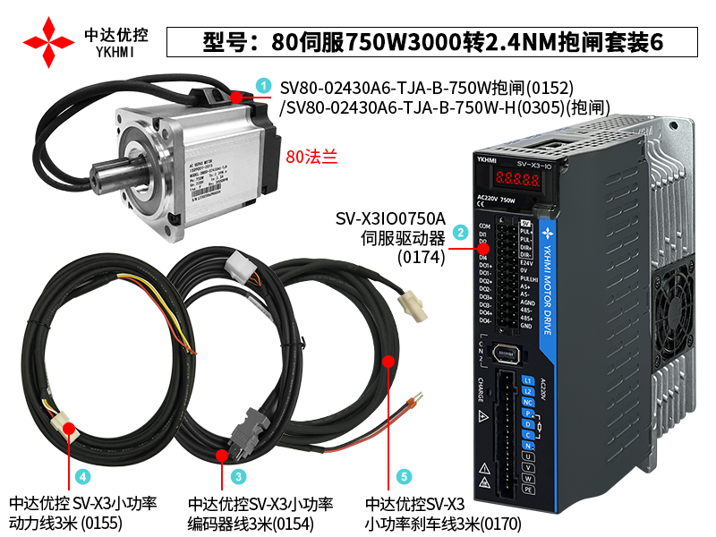 80伺服750W3000转2.4NM抱闸套装6(0174)