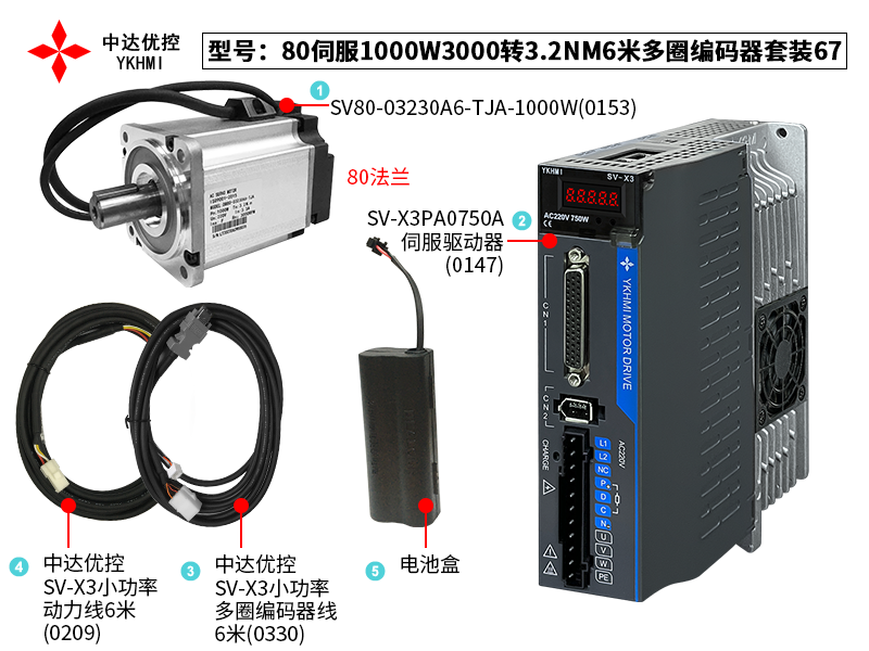 80伺服1000W3000转3.2NM6米多圈编码器套装67(0215)