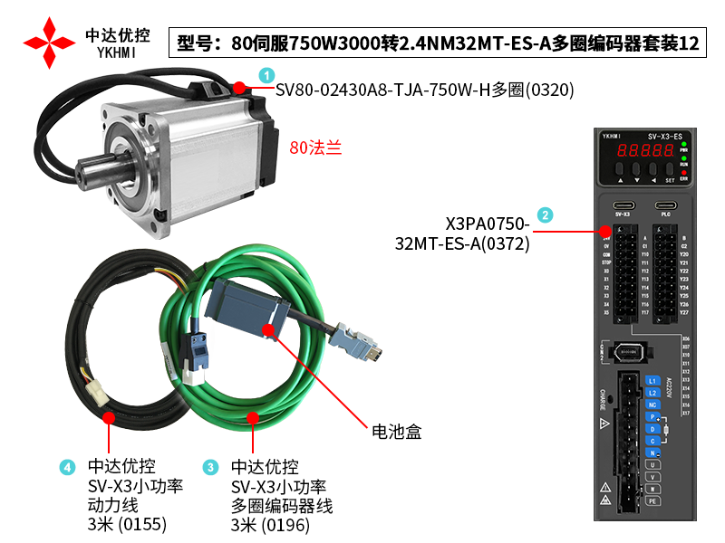 80伺服750W3000转2.4NM32MT-ES-A多圈编码器套装12(0372)