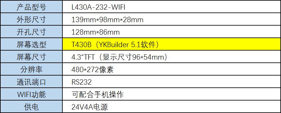 L430A-232-WIFI 1.png