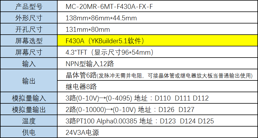 MC-20MR-6MT-F430A-FX-F.png